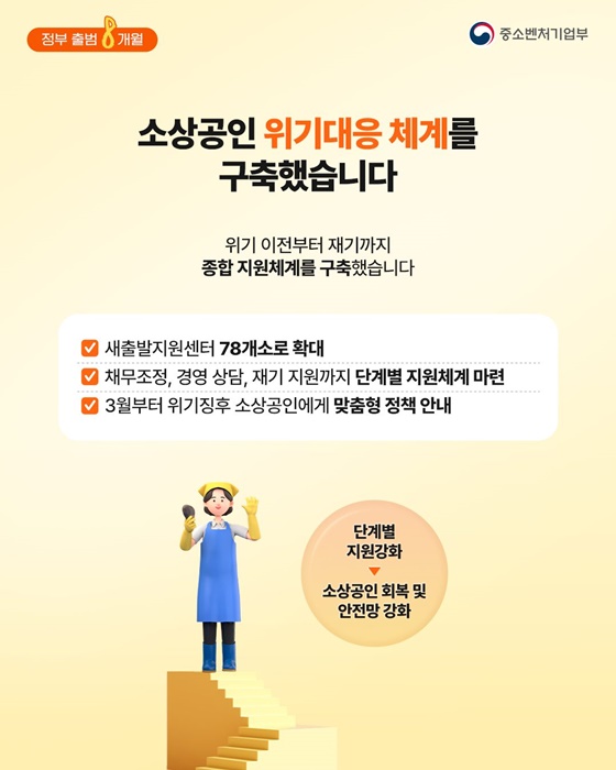 정부 출범 8개월, 중기부가 만든 성장과 도약의 발판