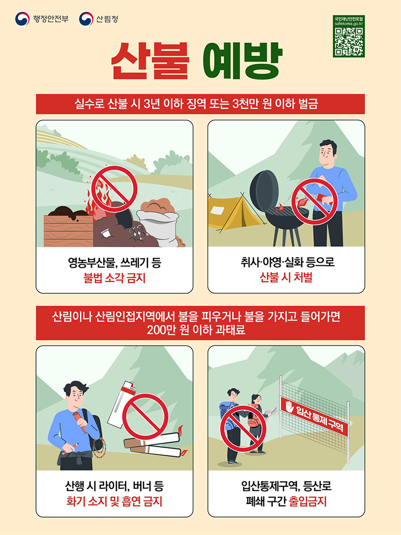 산불 예방 국민행동요령 하단내용 참조