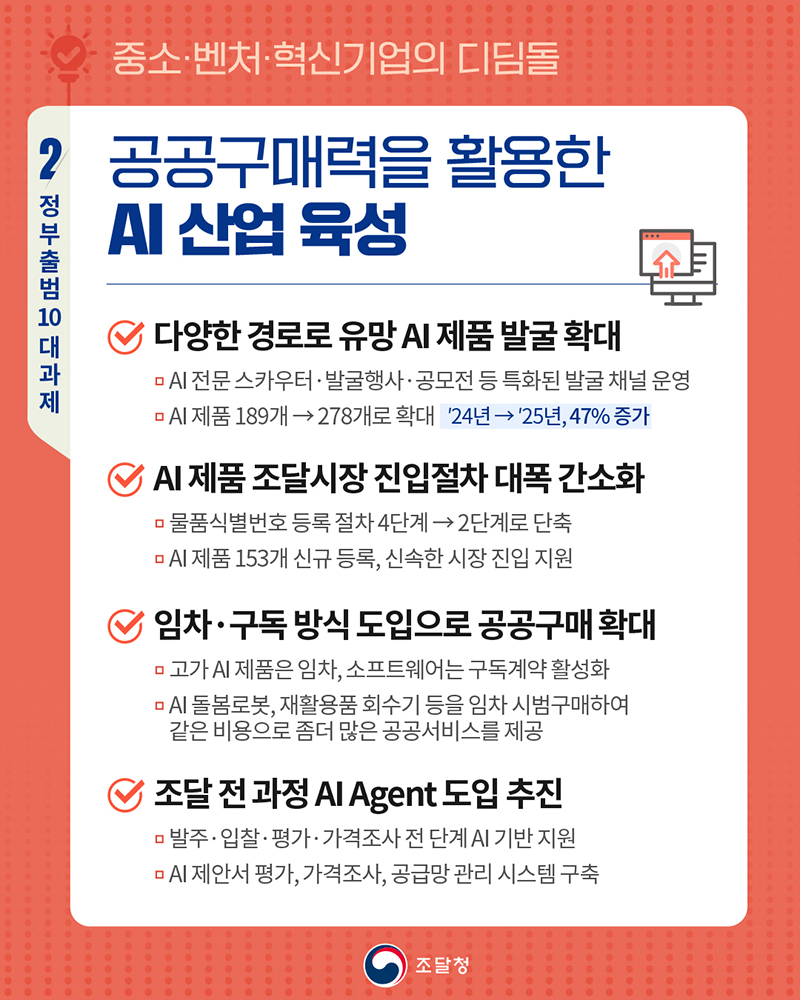공공구매력을 활용한 AI 산업 육성 하단내용 참조