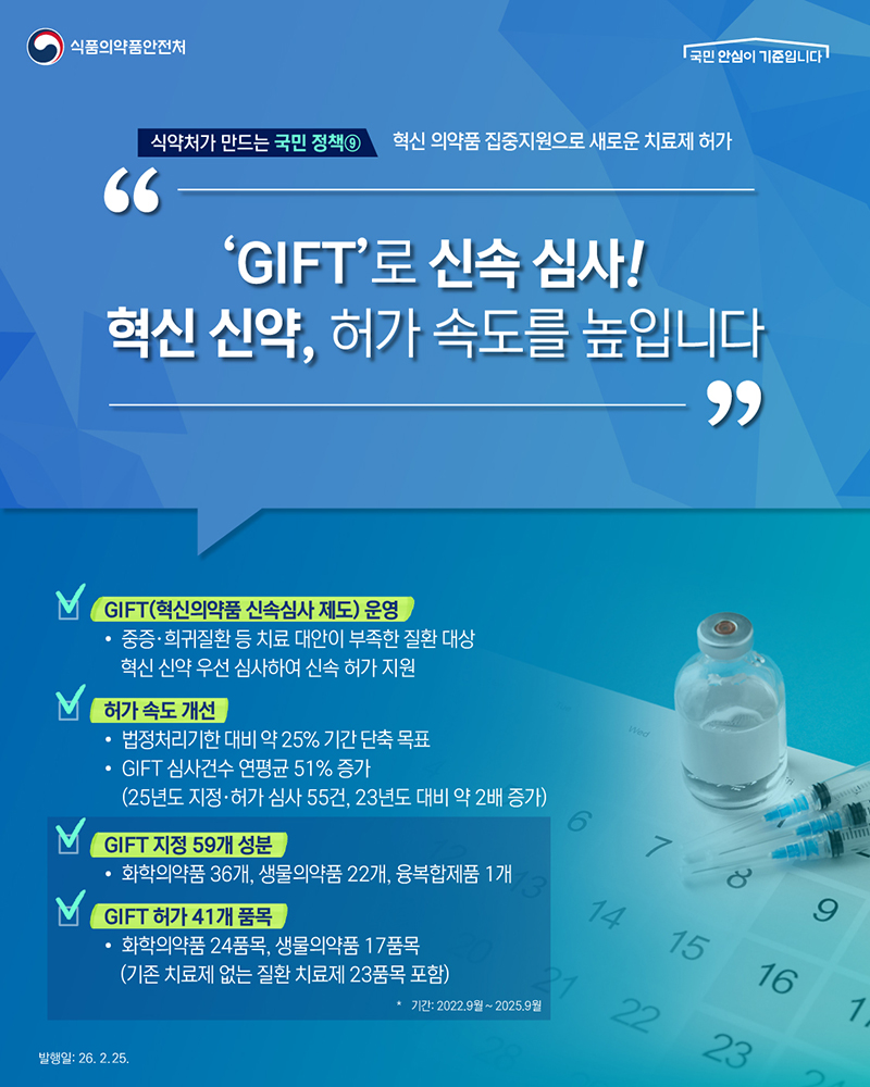 식약처가 만드는 국민 정책 ⑨ 혁신 의약품 집중지원으로 새로운 치료제 허가 하단내용 참조