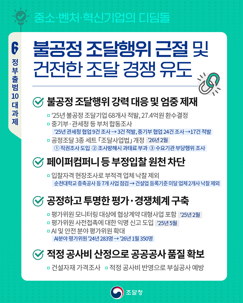 불공정 조달행위 근절 및 건전한 조달 경쟁 유도 하단내용 참조