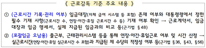 근로감독 기준 주요 내용