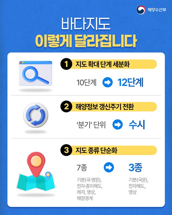 더 쉽고 더 정확하게 바다지도 전면 개편