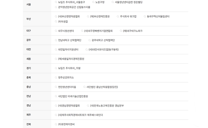 전국 단위로 운영되는 청년카페 (출처 : 고용24)