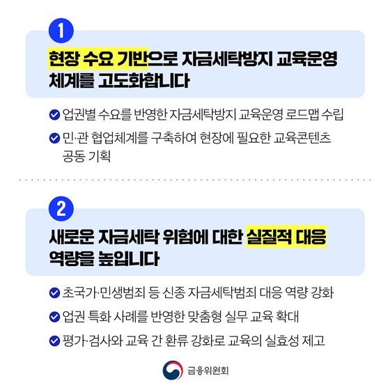 자금세탁방지 교육을 혁신합니다