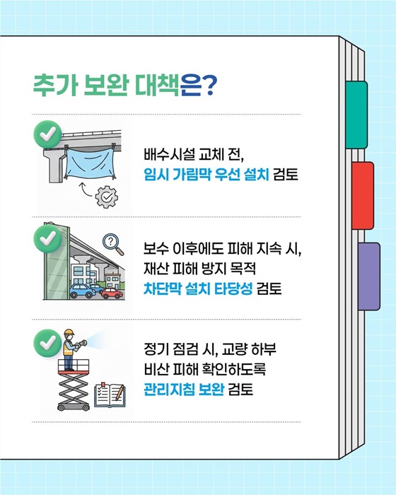고속도로 교량 하부 이물질 낙하 피해, 이젠 적극행정이 찾아갑니다!