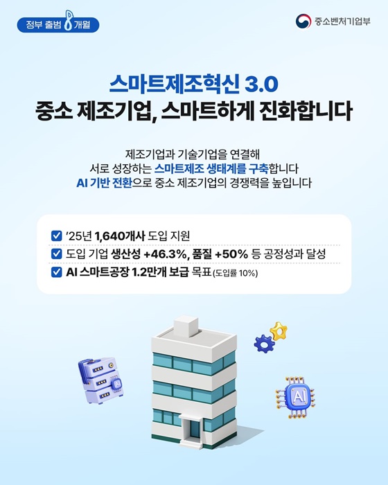 정부 출범 8개월, 중기부가 만든 성장과 도약의 발판