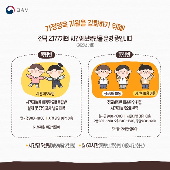 가정양육 부모를 위한 시간제 보육 서비스