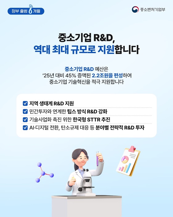 정부 출범 8개월, 중기부가 만든 성장과 도약의 발판