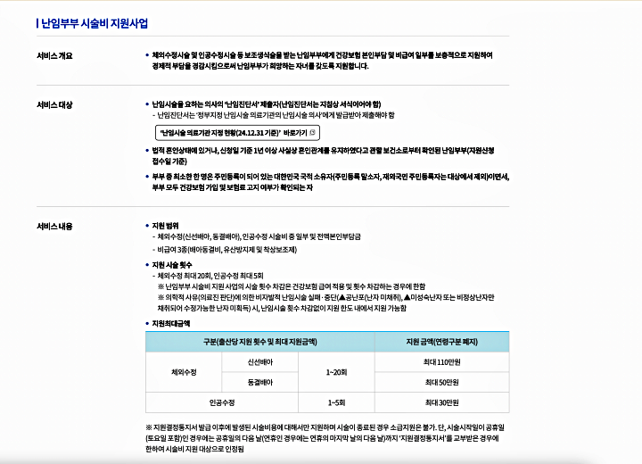소득 기준이 폐지되고 지원 시술 횟수도 확대된 덕분에 부담이 줄었다(출처: e-보건소)