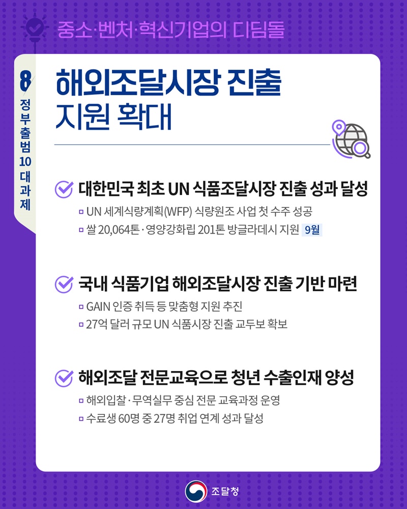 해외조달시장 진출 지원 확대 하단내용 참조