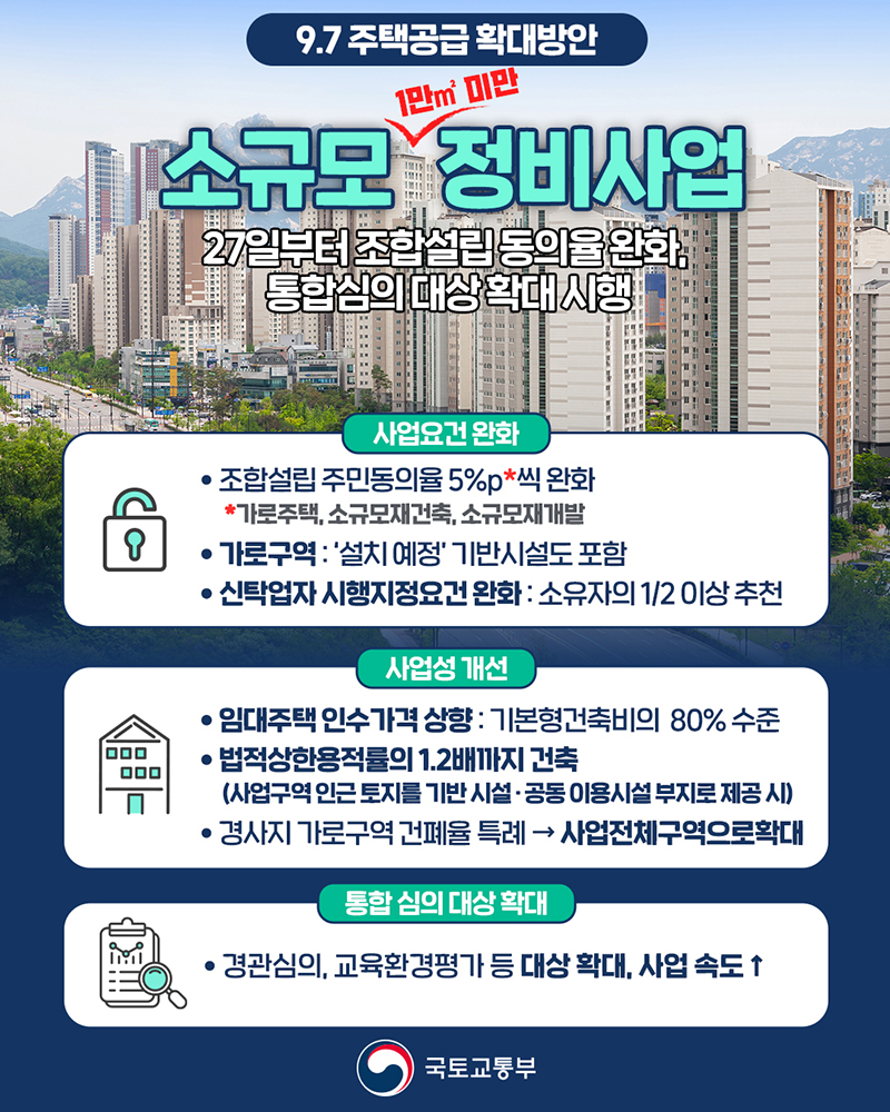 소규모주택정비사업, 더 쉽고 빠르게 추진 하단내용 참조