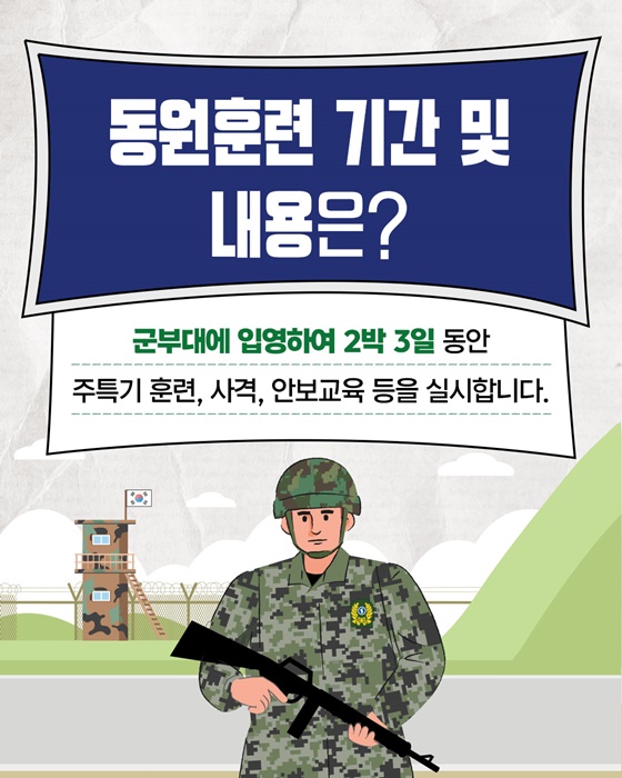 병력동원훈련소집 3월 3일부터 시작됩니다!