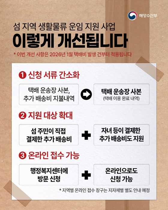 섬 지역 택배비 편리하게 신청하세요