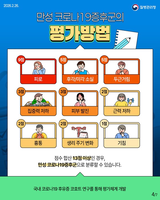 만성 코로나19증후군? 진료지침을 활용하세요!
