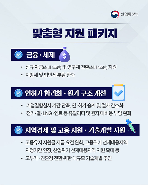 석화산업 사업재편 1호 프로젝트 승인