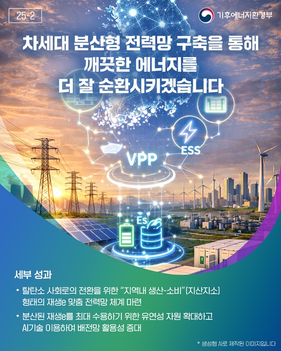 기후에너지환경부, 국정과제 28개 중심 정책 추진 ①