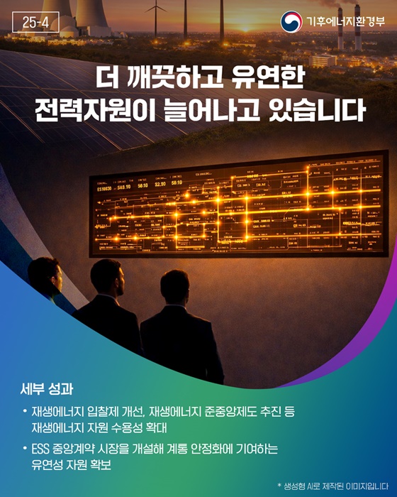 기후에너지환경부, 국정과제 28개 중심 정책 추진 ①