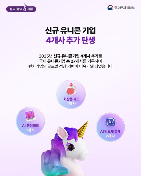 정부 출범 8개월, 중기부가 만든 성장과 도약의 발판