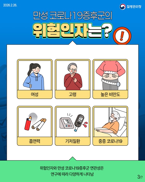 만성 코로나19증후군? 진료지침을 활용하세요!