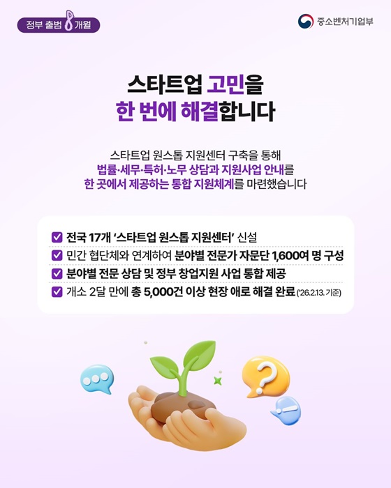 정부 출범 8개월, 중기부가 만든 성장과 도약의 발판