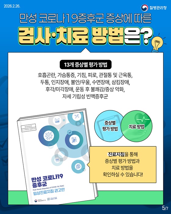 만성 코로나19증후군? 진료지침을 활용하세요!