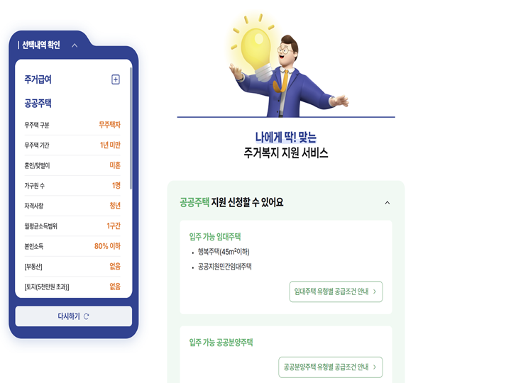나에게 딱! 맞는 주거복지 지원 서비스를 살피다.