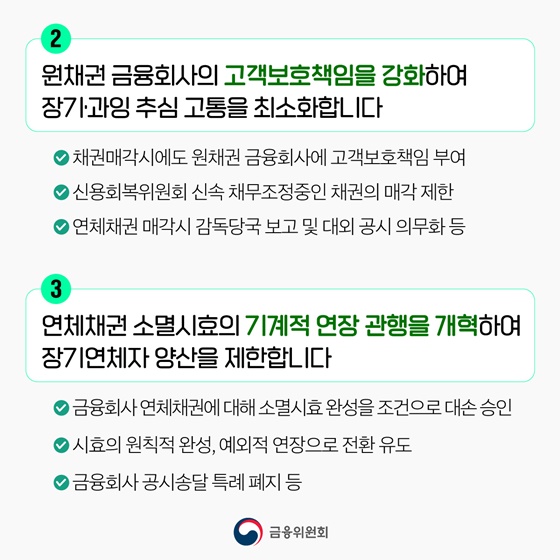 개인 연체채권 관리 강화방안 발표