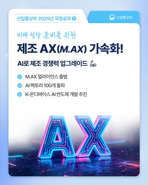 한눈에 보는 산업통상부 2025년 국정성과