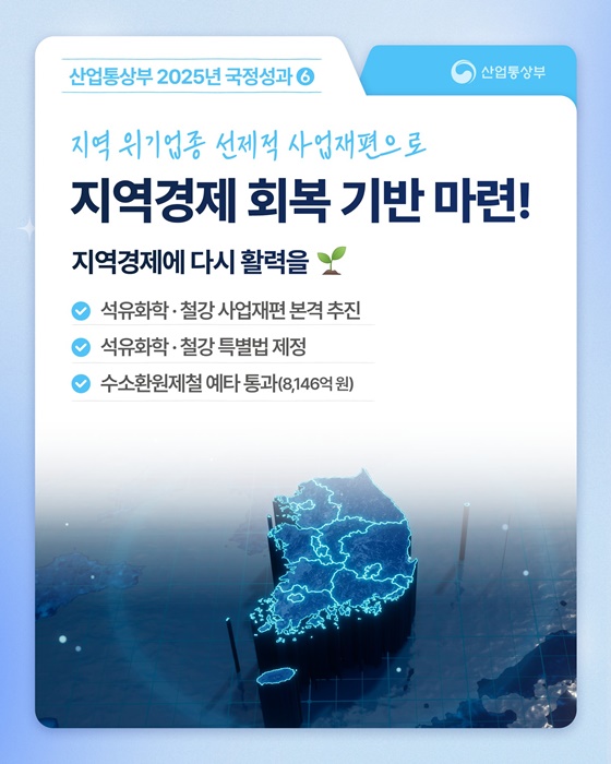 한눈에 보는 산업통상부 2025년 국정성과