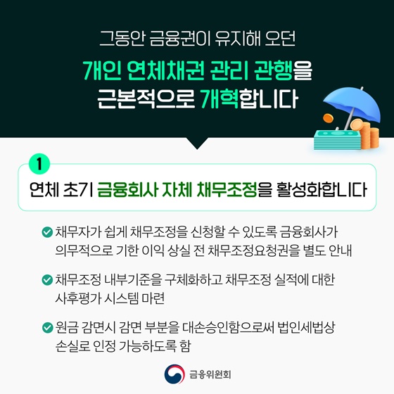 개인 연체채권 관리 강화방안 발표