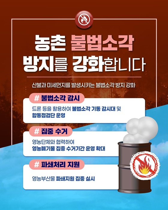 봄철 고농도 미세먼지 총력대응