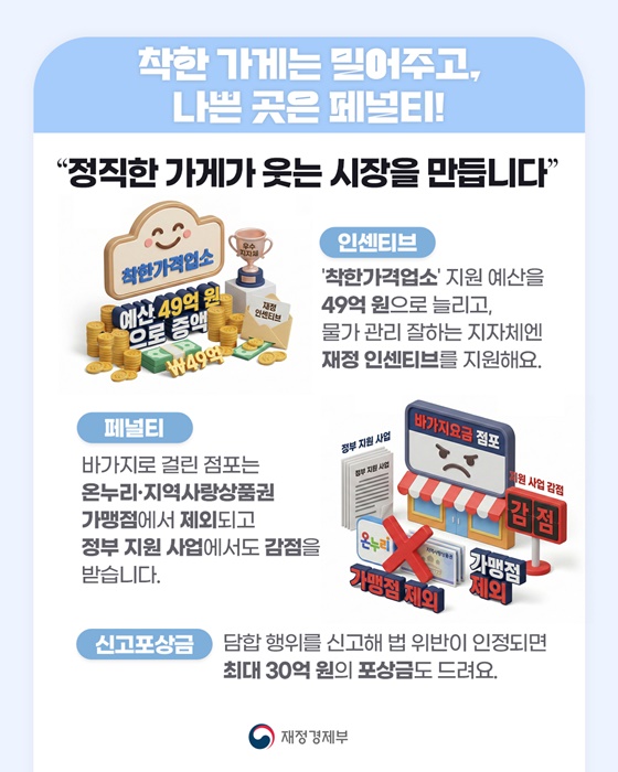 바가지요금 STOP! 다시 찾고 싶은 대한민국 건설