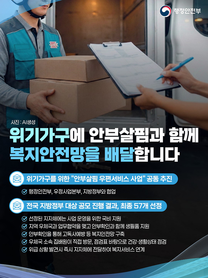 위기가구에 안부살핌과 함께 복지안전망을 배달합니다. 하단내용 참조