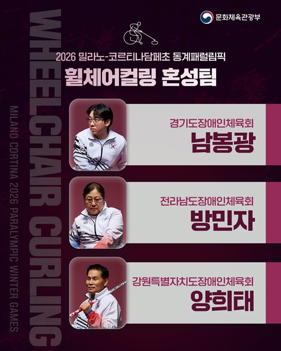 2026 밀라노-코르티나담페초 동계패럴림픽 참가선수 소개