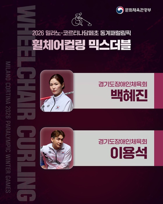 2026 밀라노-코르티나담페초 동계패럴림픽 참가선수 소개