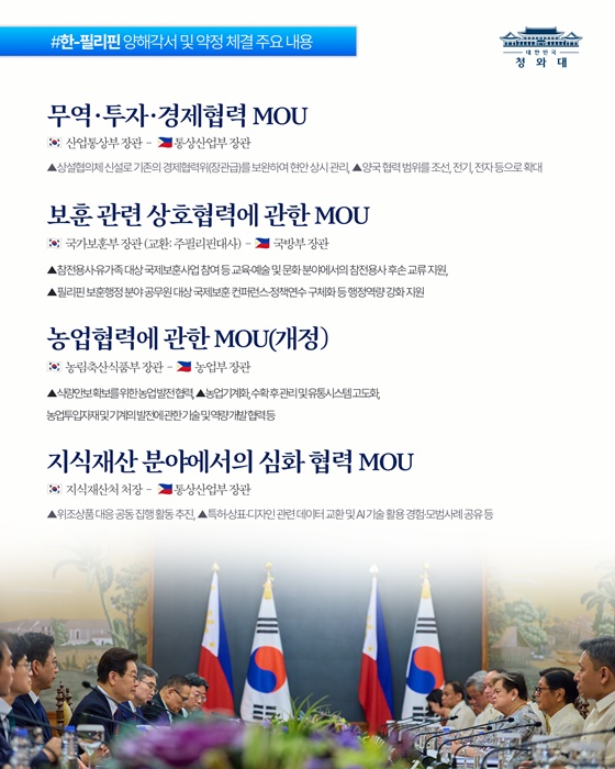 한-필리핀 정상회담 결과, 국민께 보고드립니다