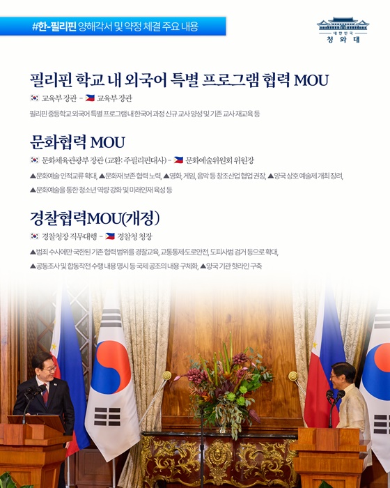 한-필리핀 정상회담 결과, 국민께 보고드립니다