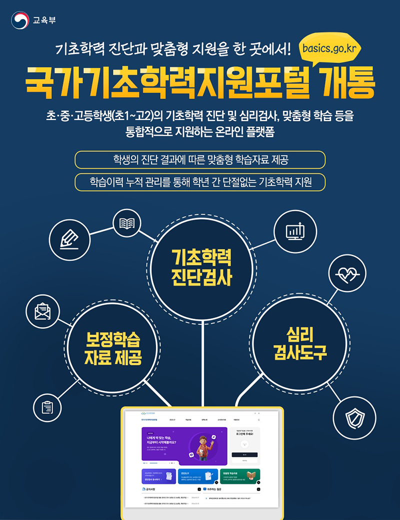 기초학력 진단과 맞춤형 지원을 한 곳에서! 하단내용 참조