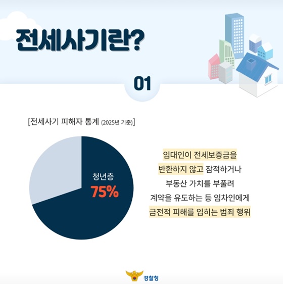 전세사기, 이렇게 막습니다
