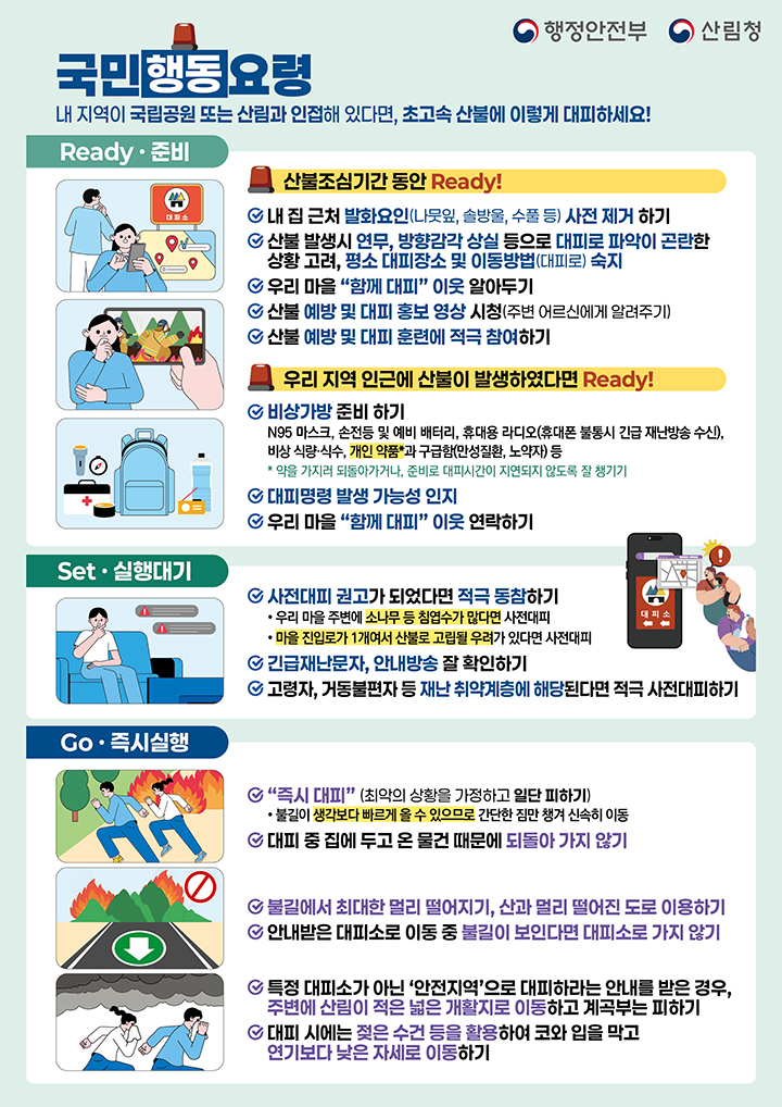 산불 예방 국민행동요령