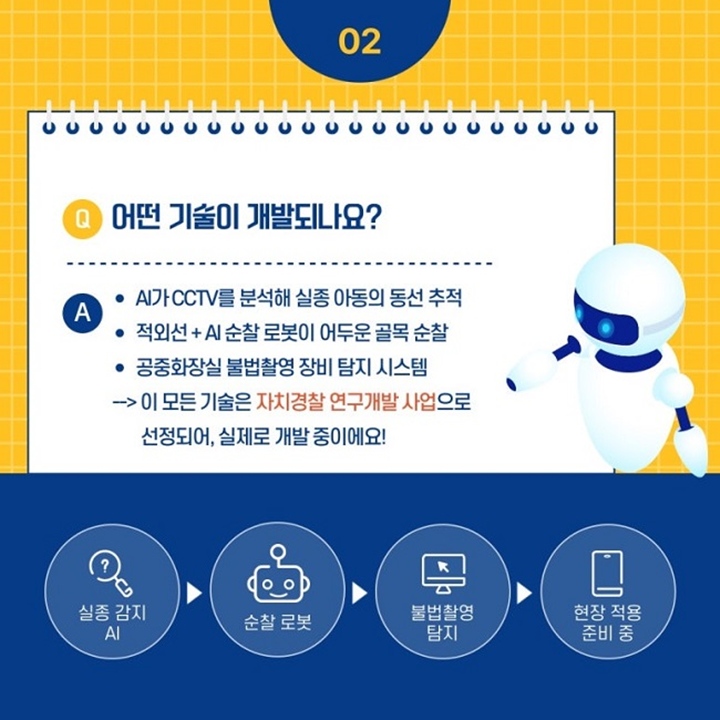 스마트 치안은 왜 필요할까? (출처: 경찰청)