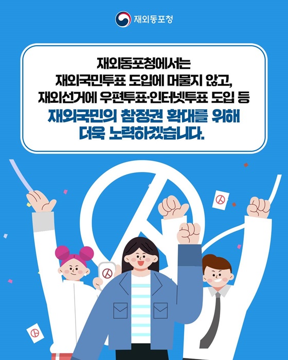 재외국민의 참정권, 재외국민투표 도입으로 더 확대