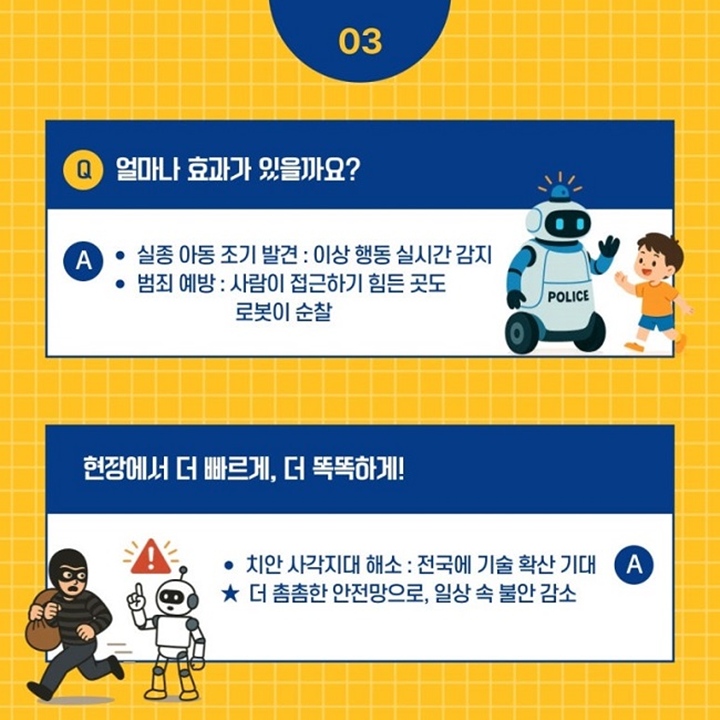 순찰로봇의 도입으로 기대되는 효과는? (출처: 경찰청)