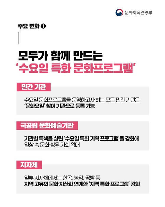 4월부터 매주 수요일은 문화요일