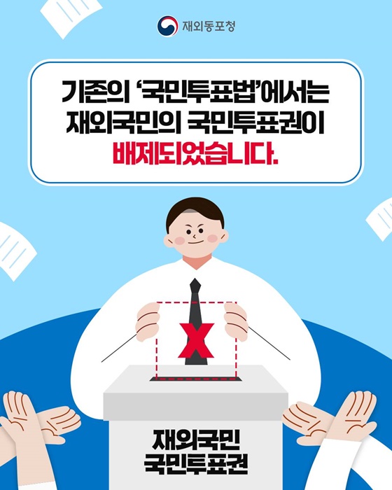 재외국민의 참정권, 재외국민투표 도입으로 더 확대
