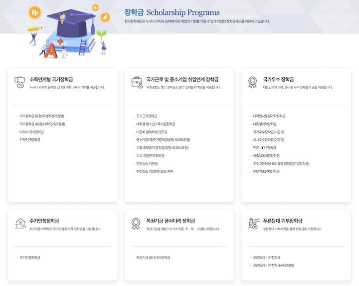 소득연계형 장학금 뿐 아니라 다양한 장학 혜택을 누릴 수 있는 한국장학재단의 여러 프로그램 목록이다.