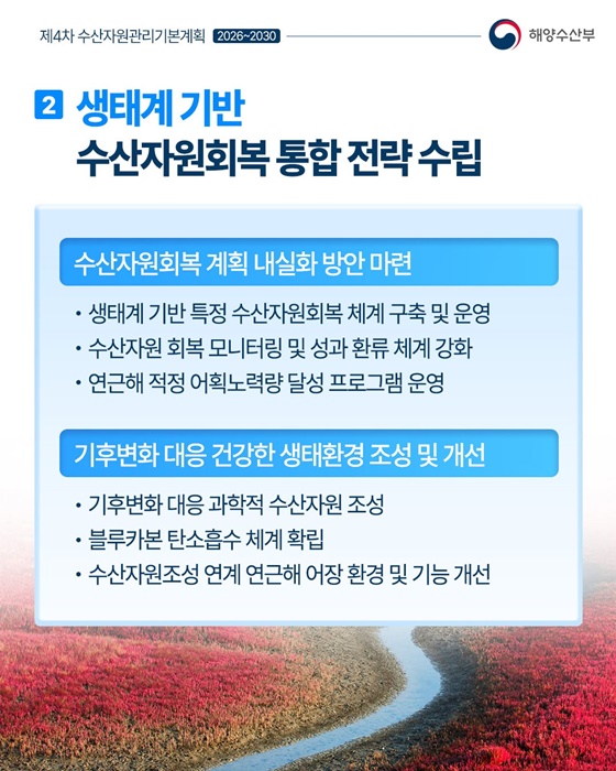 우리 바다, 다시 풍요롭게! 수산자원관리기본계획