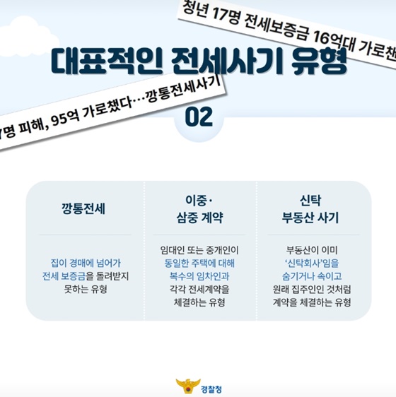 전세사기, 이렇게 막습니다