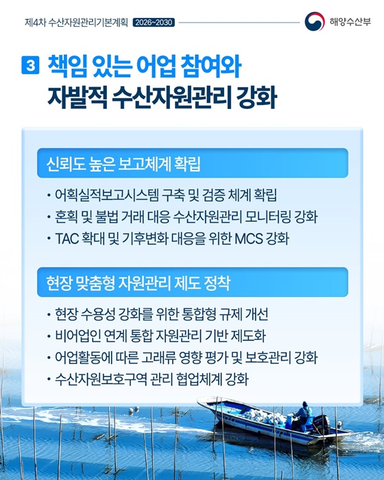 우리 바다, 다시 풍요롭게! 수산자원관리기본계획